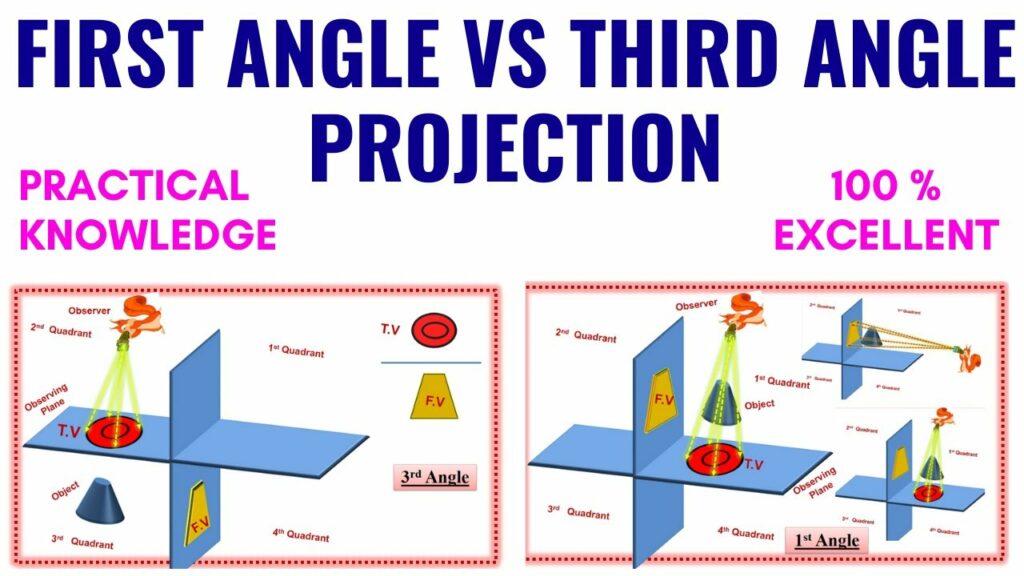 Difference Between First Angle Projection and Third Angle Projection