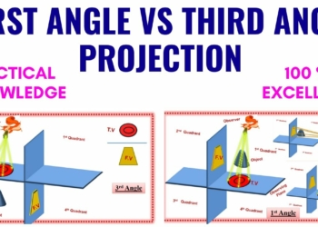 Difference Between First Angle Projection and Third Angle Projection