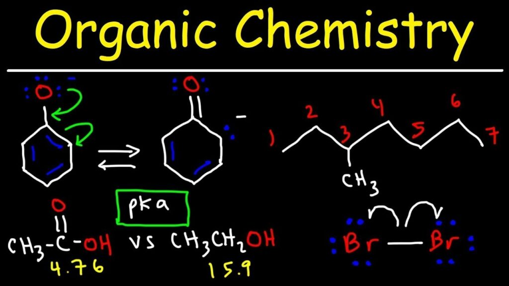 Introduction to Organic Chemistry