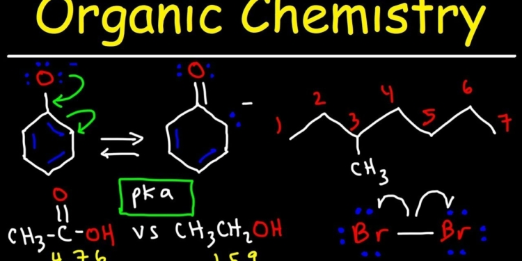 Introduction to Organic Chemistry