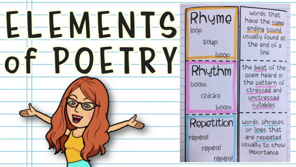 What are the Elements of Poetry?