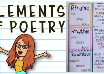 What are the Elements of Poetry?
