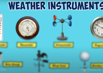 Types of Weather Instruments and Their Uses