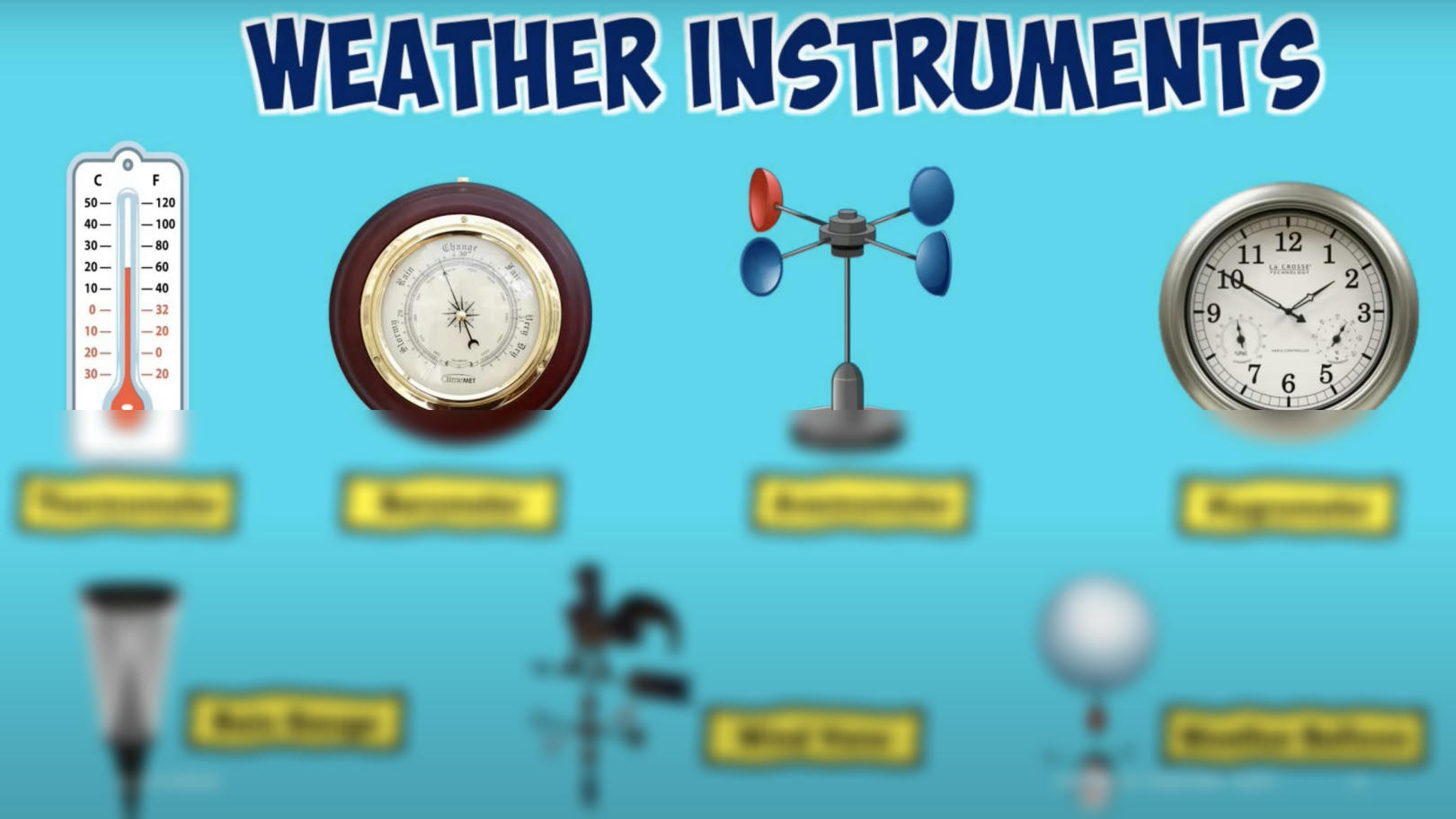 15 Essential Types of Weather Instruments and Their Uses » PIECE ...