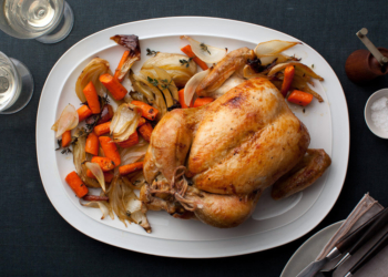 Perfect Roast Chicken