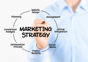 Marketing Strategies Every Small Business