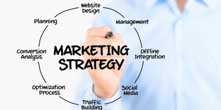Marketing Strategies Every Small Business