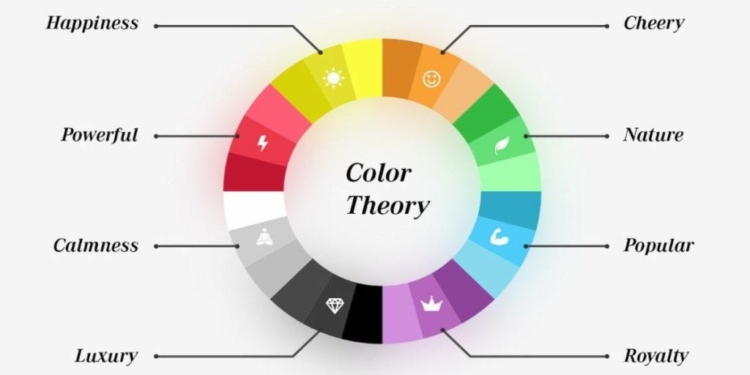 Colour Psychology in Design