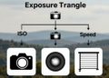 Exposure Triangle