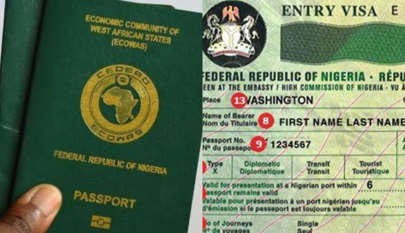 How To Apply For A Nigerian Visa