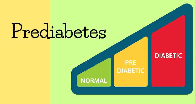 PREDIABETES: A SILENT KILLER AND WHY YOU SHOULD BE WORRIED