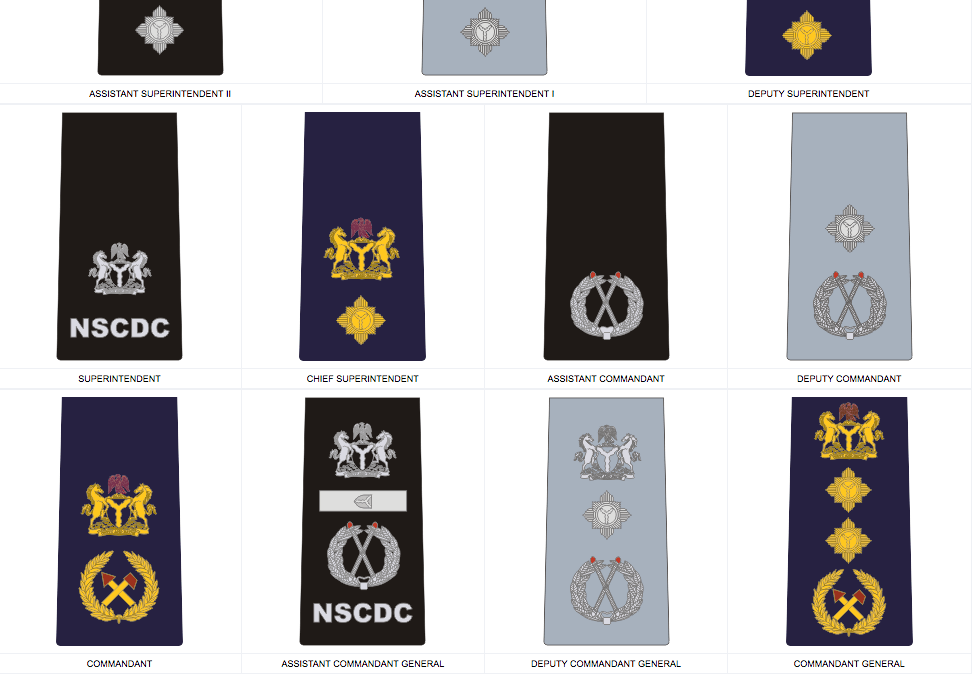 Nigeria Security and Civil Defence Corps (NSCDC) Organizational Ranks