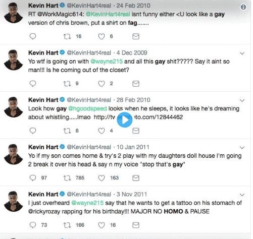 Breaking: 48-hours after,?Kevin Hart?steps?down as 2019 Oscars host after a series of his old homophobic Tweets?resurfaced online