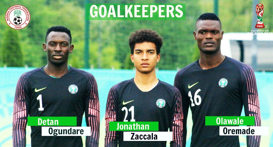  Here are the Flying Eagles stars representing Nigeria at the 2019 FIFA U-20 World Cup in Poland (Photos)