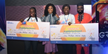 TECNO SPARK Light Up Your Dream 3 event has made seven people millionaires