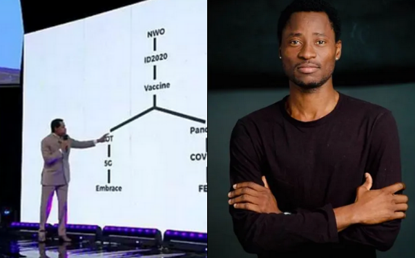 Bisi Alimi reacts after Pastor Chris Oyakhilome linked Coronavirus and 5G network to Antichrist