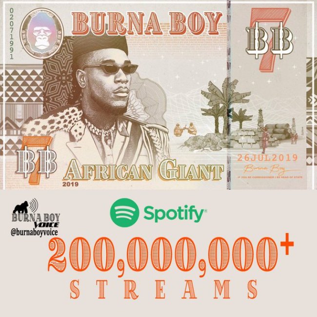 Burna Boy’s African Giant becomes the most streamed African album on Spotify
