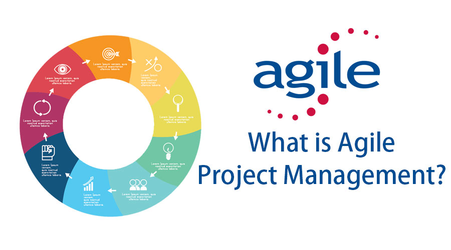 4 Unique Benefits of Agile Project Management