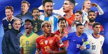 2026 world cup draw