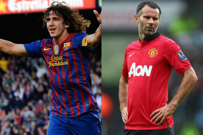 Most Loyal Footballers