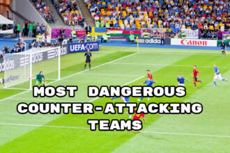 Most dangerous counter-attacking teams