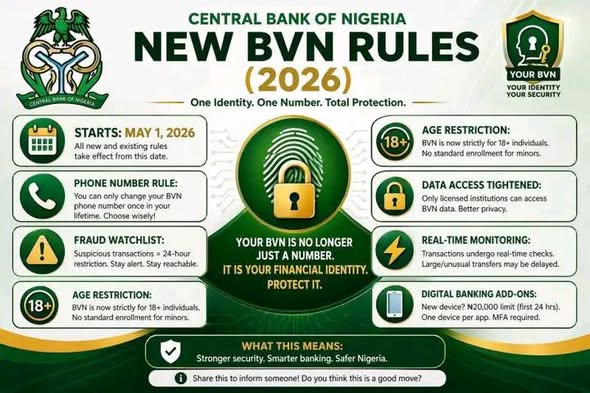 nigeria bvn security changes
