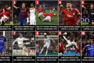 UCL CLASSICS: Most unforgettable moments in Champions League final history