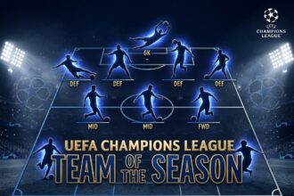 uefa champions league team of the season