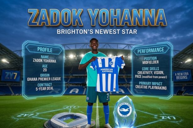 zadok yohanna