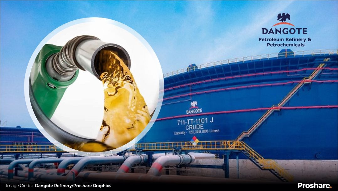 Dangote Refinery has reshaped Nigeria's petrol market since 2024, cutting prices, displacing imports, and forcing NNPC to compete. Here is how it works.