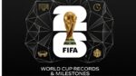 2026 fifa world cup records