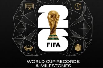 2026 fifa world cup records