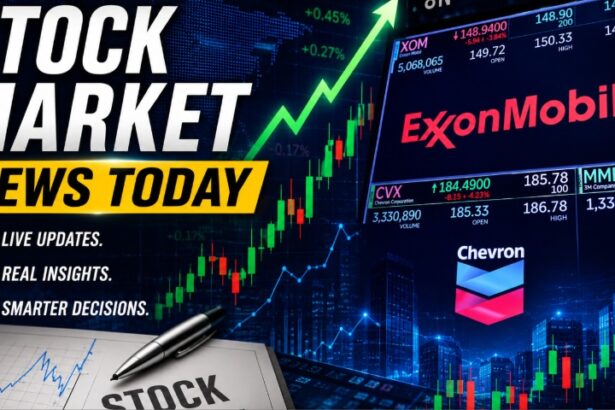 stock market news today
