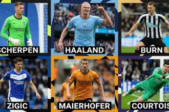 HEIGHT ADVANTAGE: Meet 14 of Premier League’s tallest players of all time