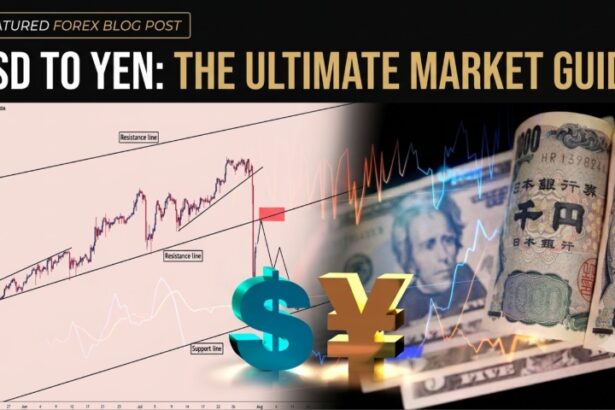usd to yen