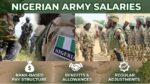 Nigerian soldiers salaries