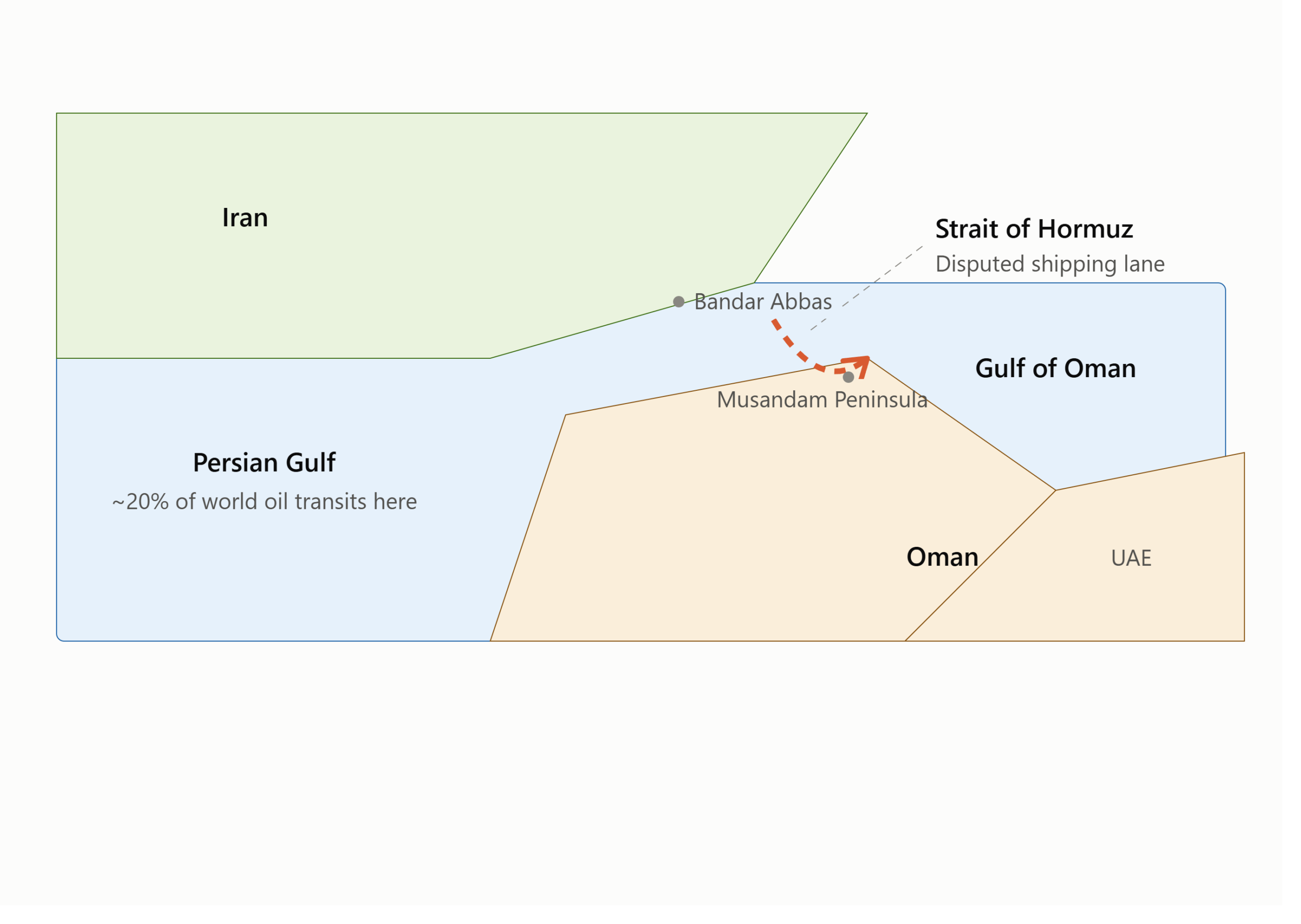 strait of hormuz