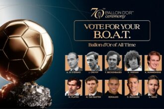 cristiano ronaldo lionel messi boat poll