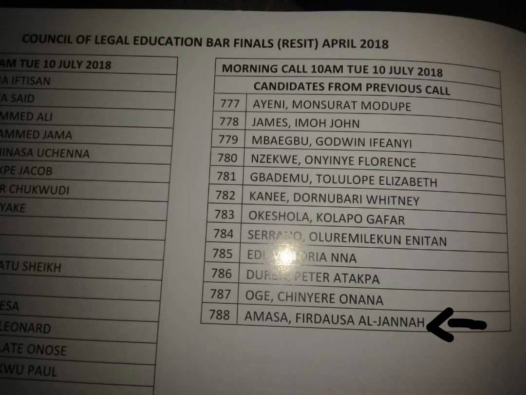 Law graudate, Firdaus Amasa, finally called to bar wearing her Hijab