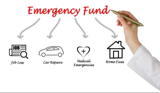 Why you need an emergency fund