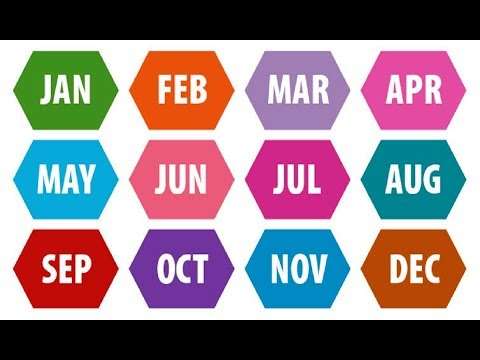 Check out what your birth month says about you